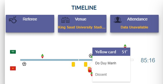 Phat den cho Saudi Arabia la dung anh 2