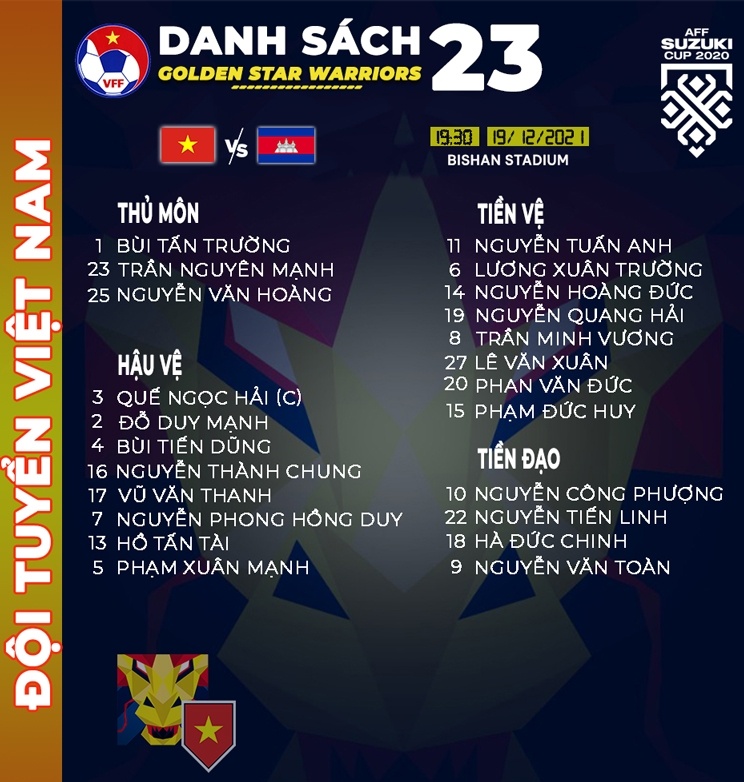 dinh trong bi loai anh 2