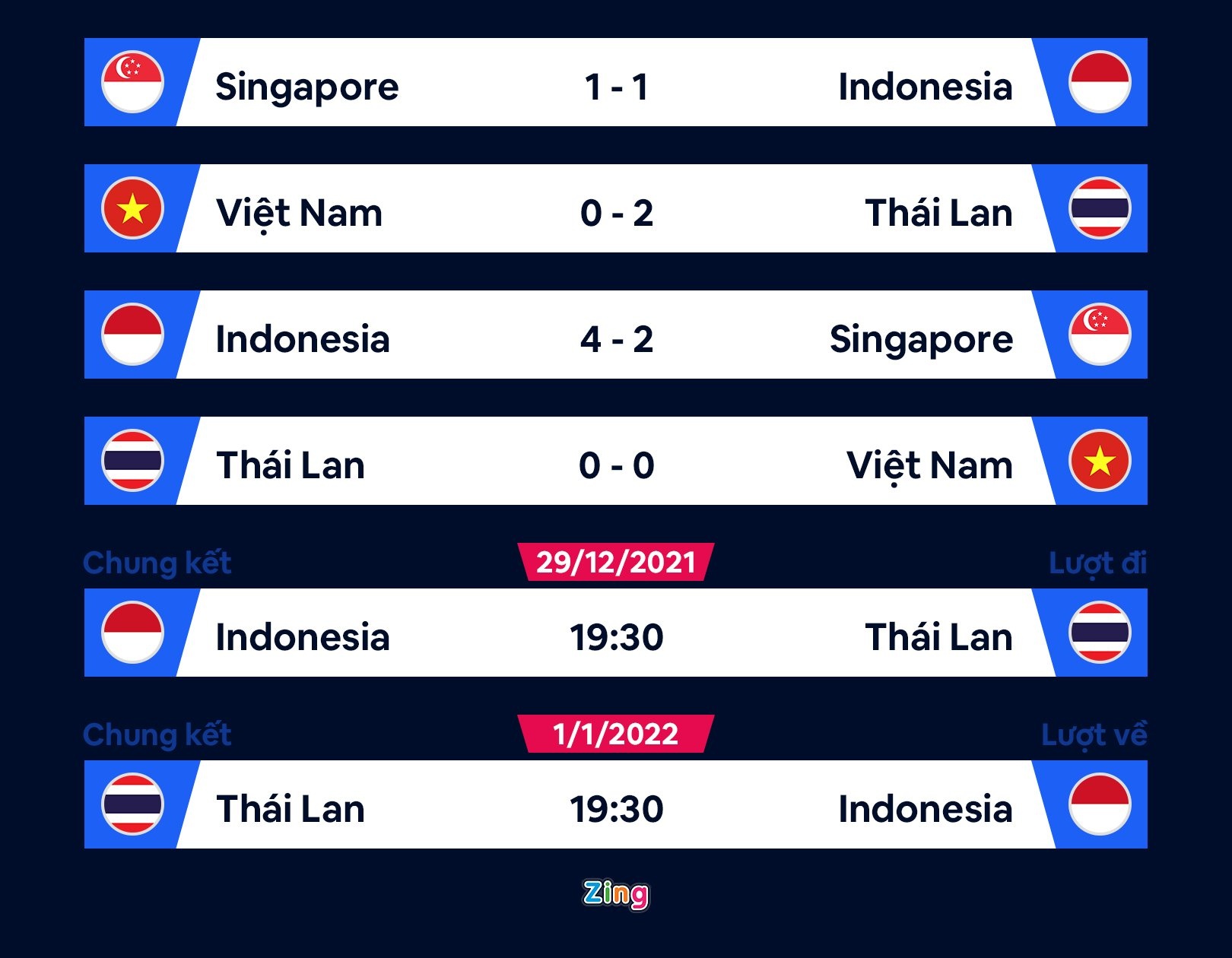 tuyen viet nam that bai thai lan anh 2