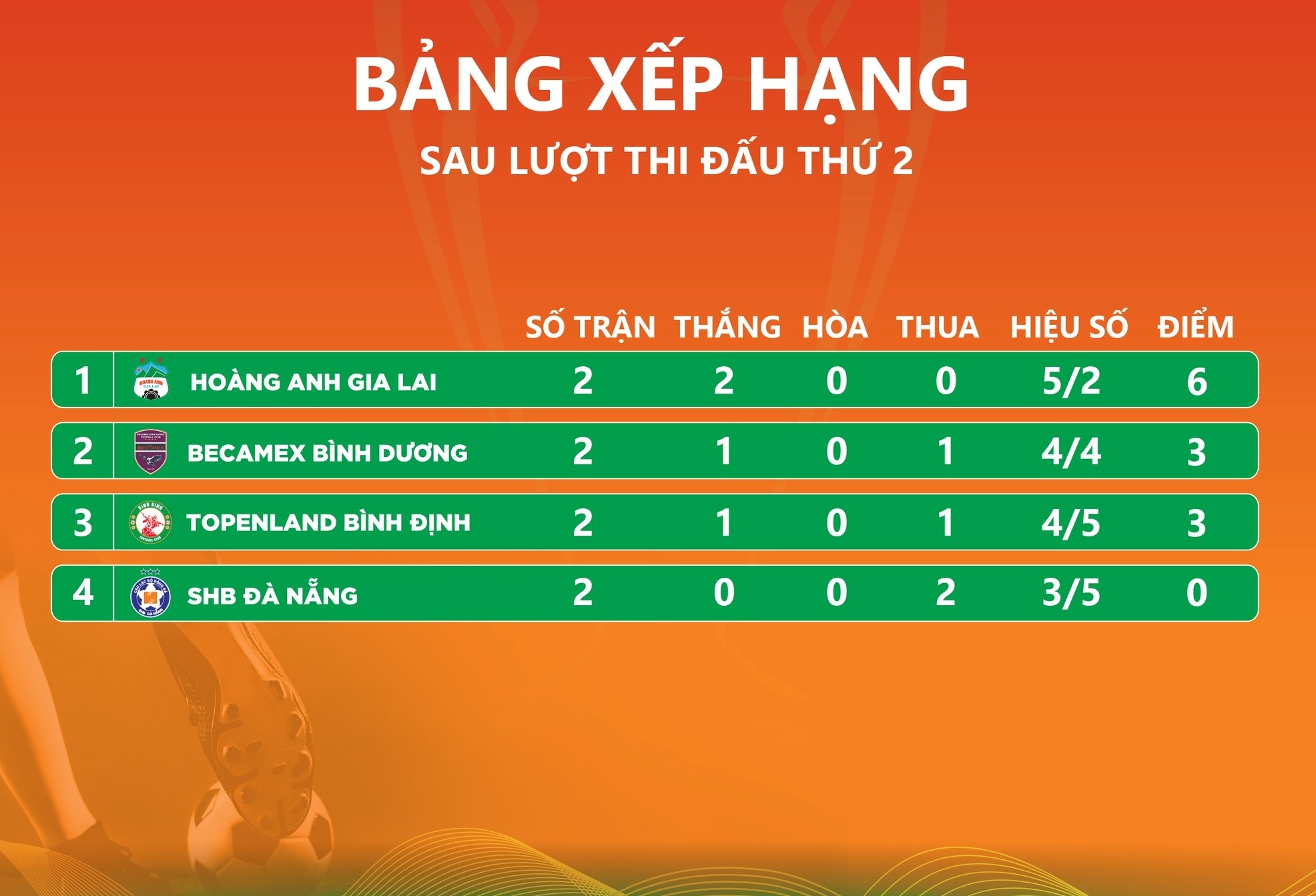 kiatisuk danh hieu hagl anh 1