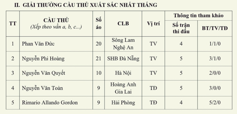 Van Toan chua thuyet phuc anh 3