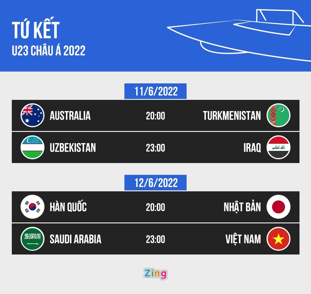 HLV Saudi Arabia U23 Viet Nam dau co yeu anh 3