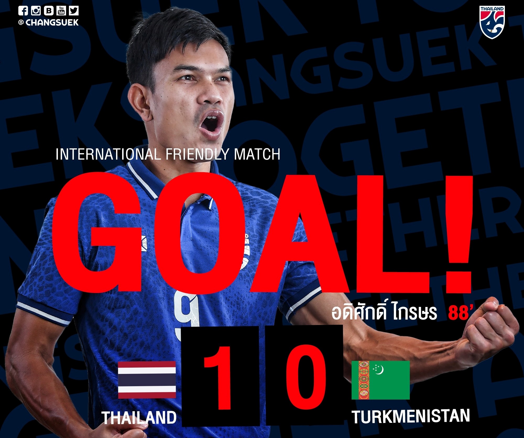 Thai Lan thang toi thieu truoc Turkmenistan anh 1