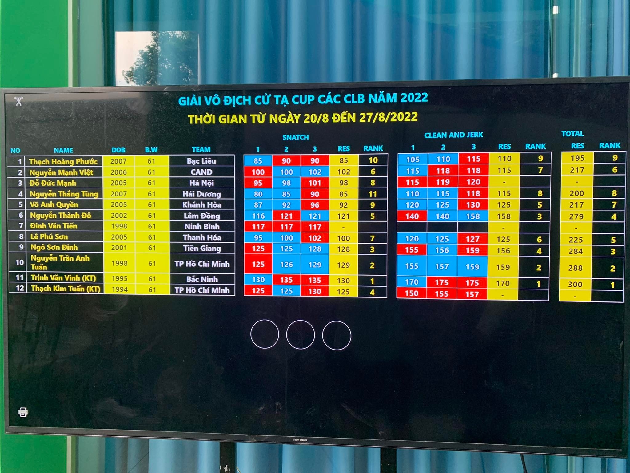 thach kim tuan that bai anh 1