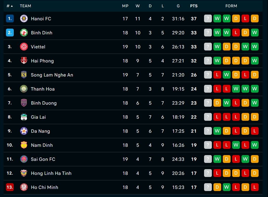 trong tai han quoc anh 2