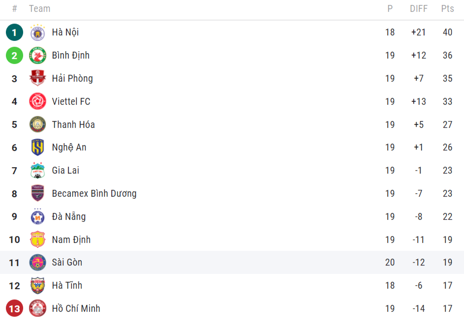 phi son mat trom anh 2