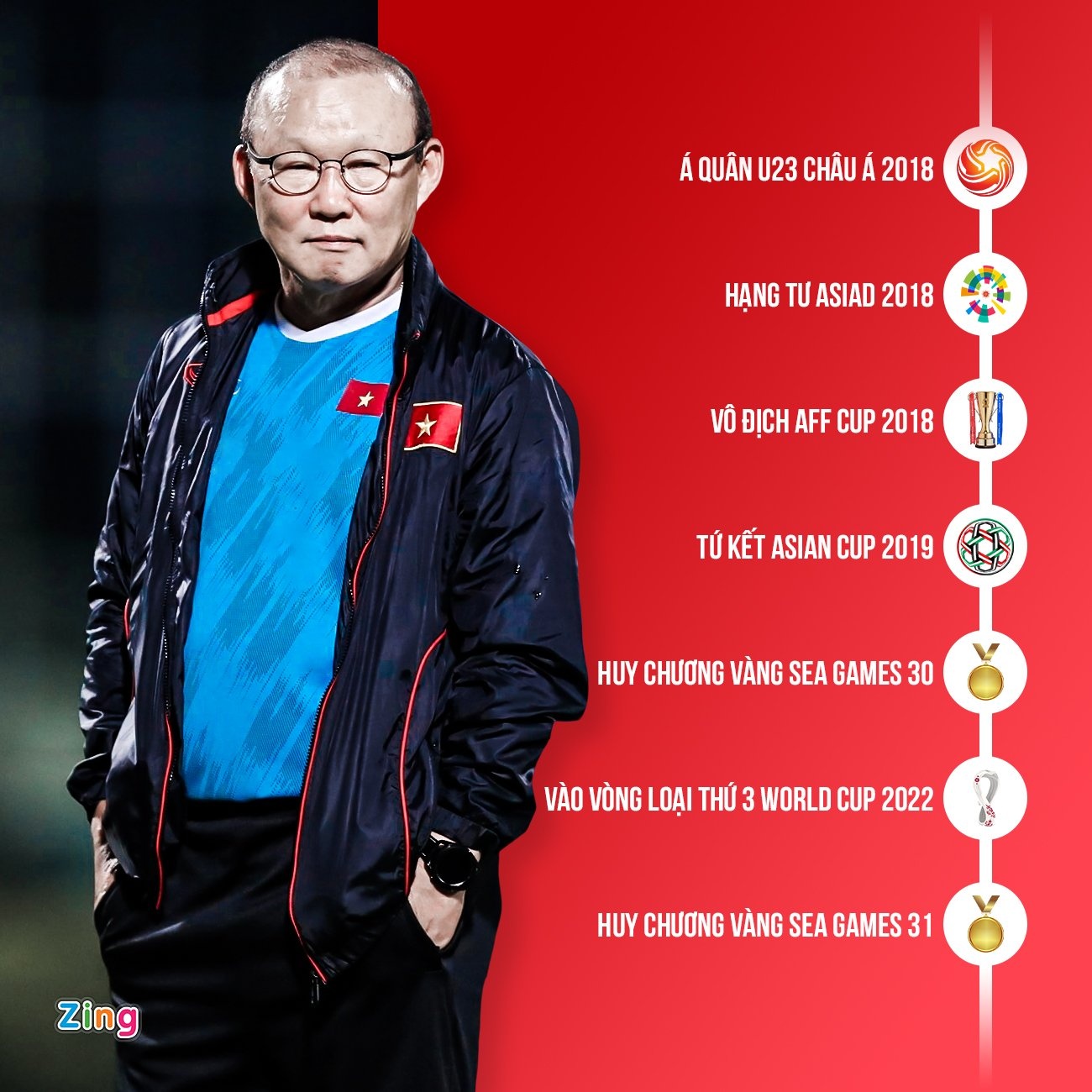 tuyen viet nam aff anh 2