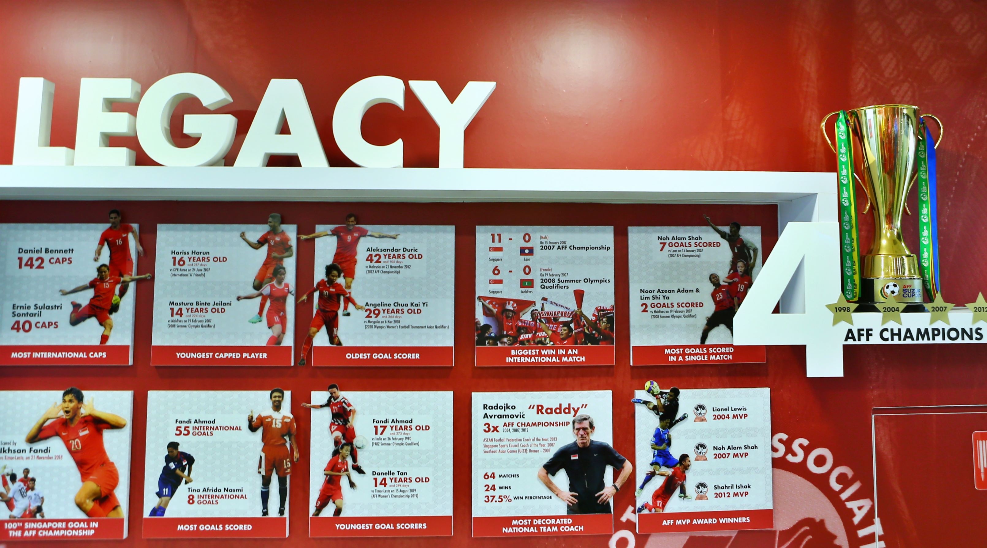 san jalan besar anh 10