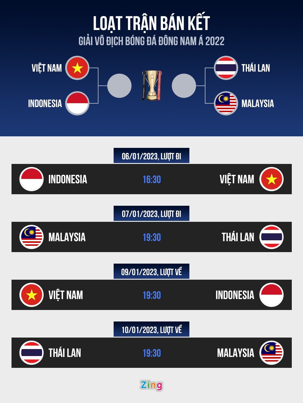 indonesia viet nam anh 10