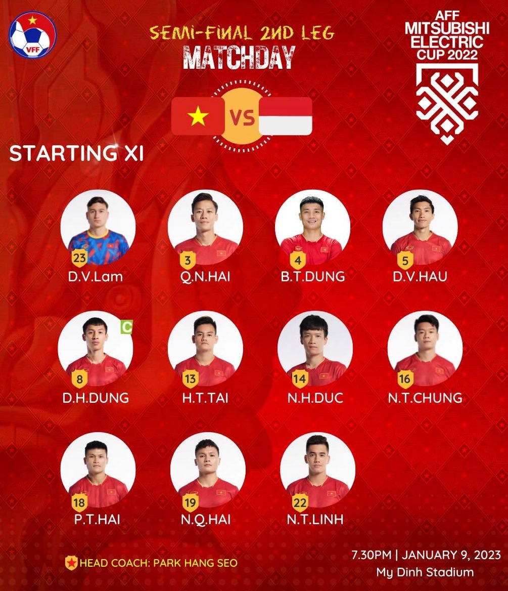 hlv indonesia anh 10