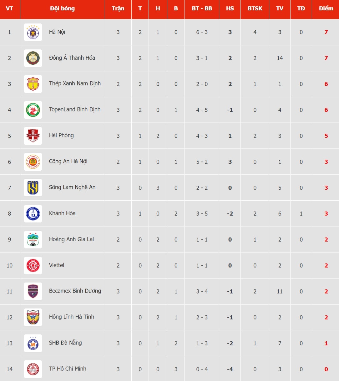 su co tien dung anh 2