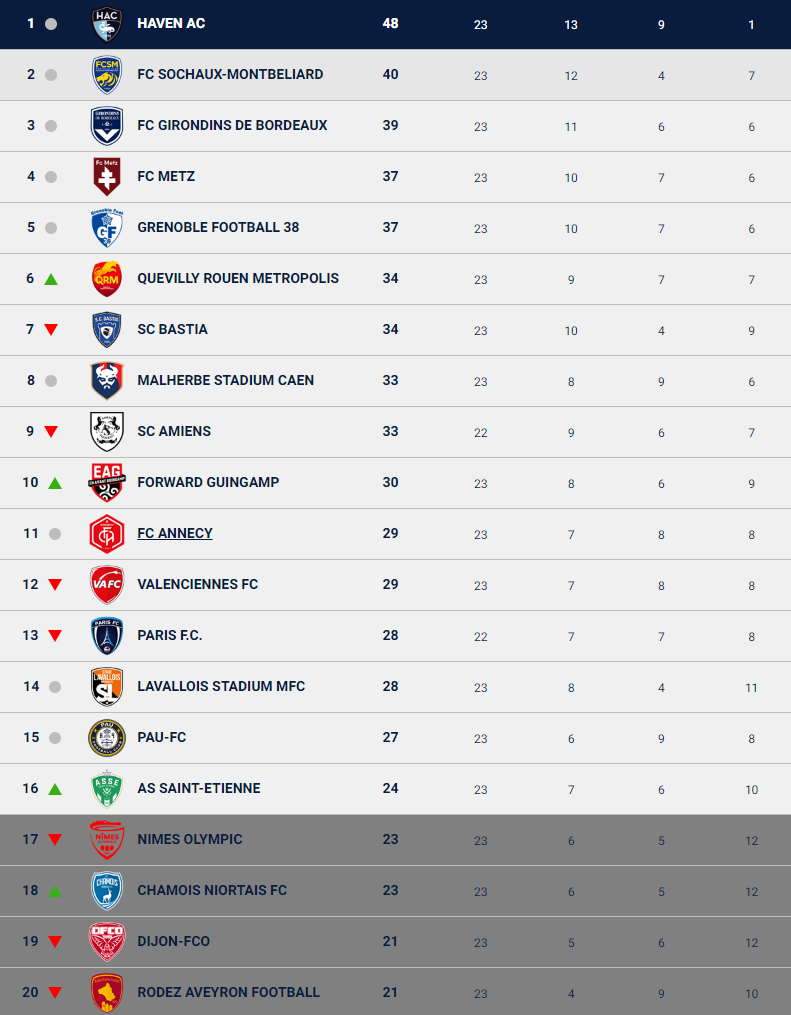 quang hai hang 5 anh 2