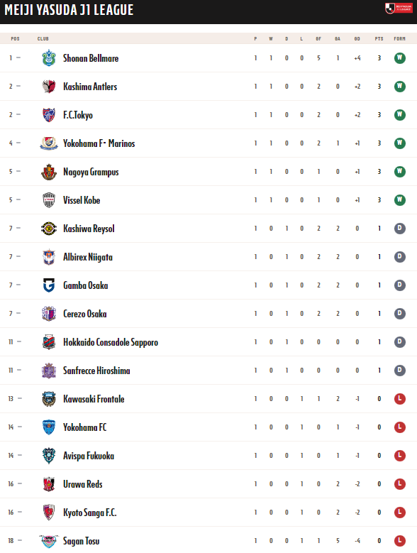 cong phuong yokohama anh 2