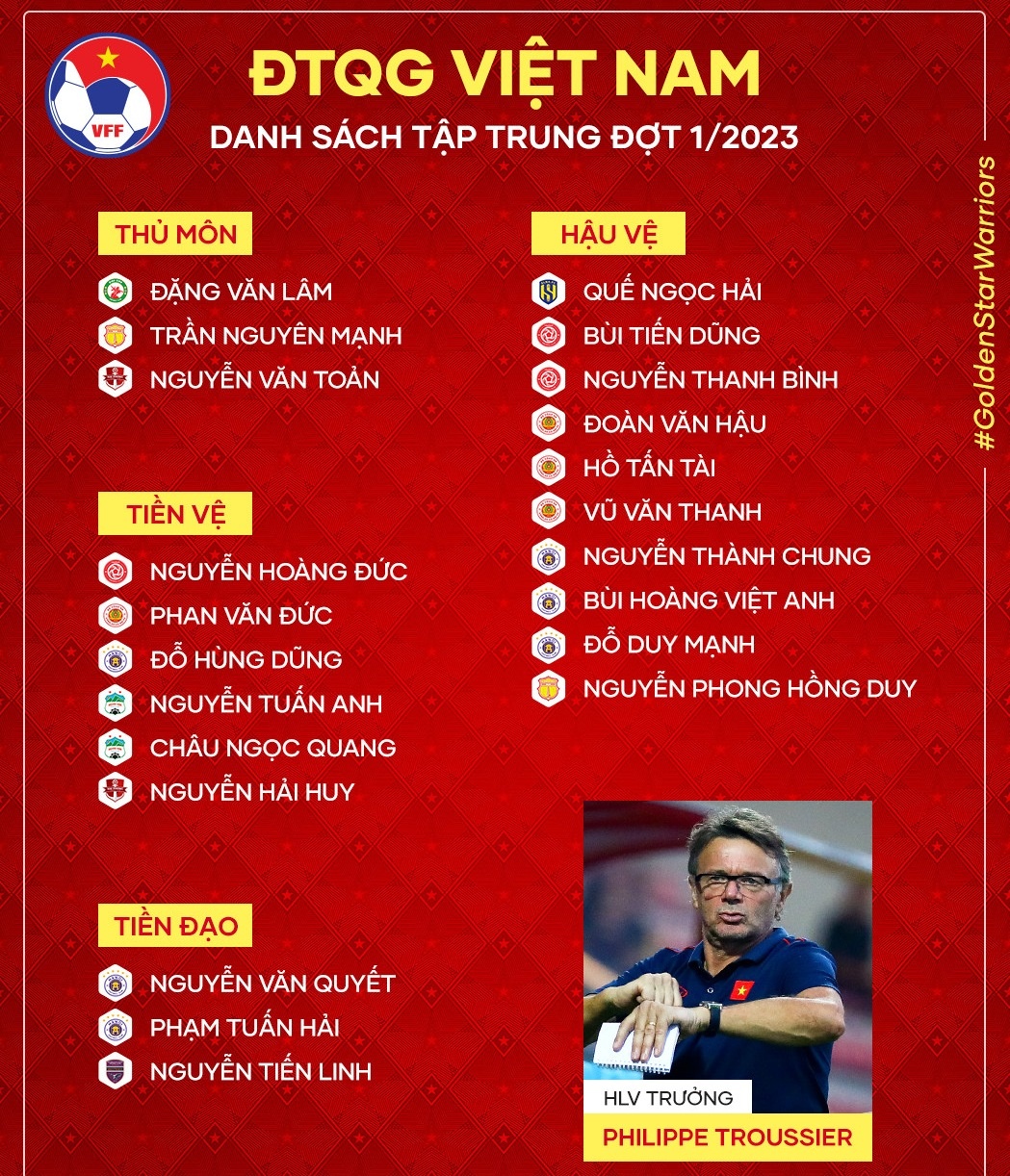 troussier doi truong anh 1