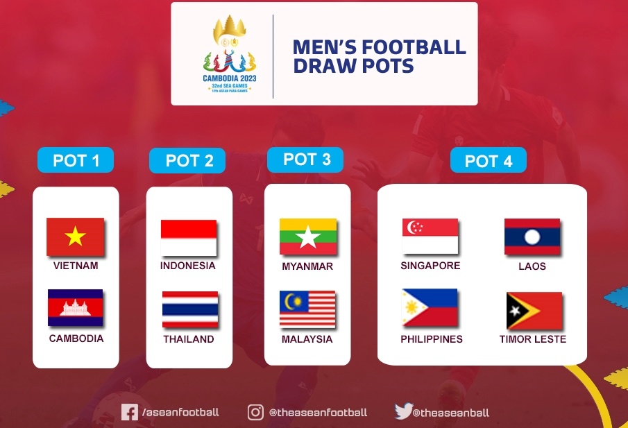 boc tham sea games anh 1