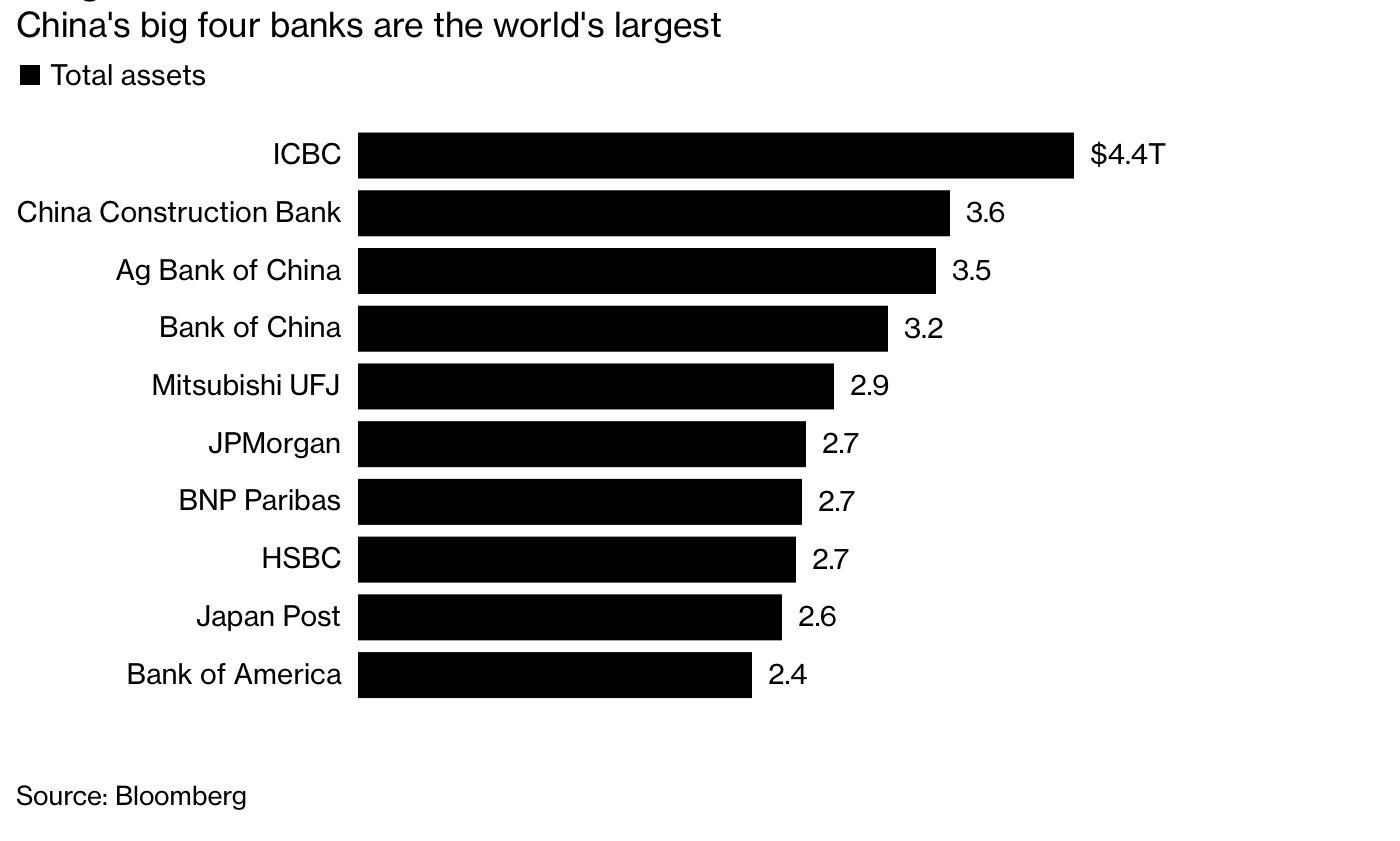 tu dai gia ngan hang Trung Quoc anh 1