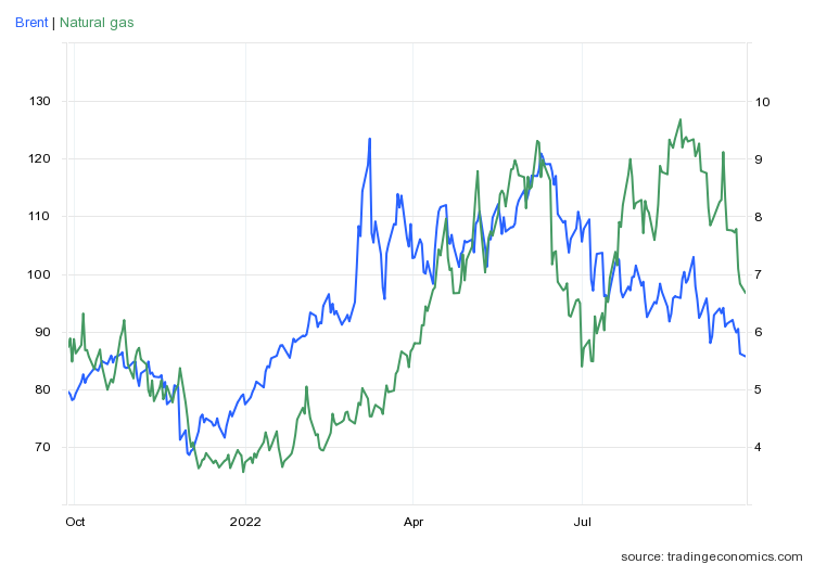 suy thoai kinh te anh 2