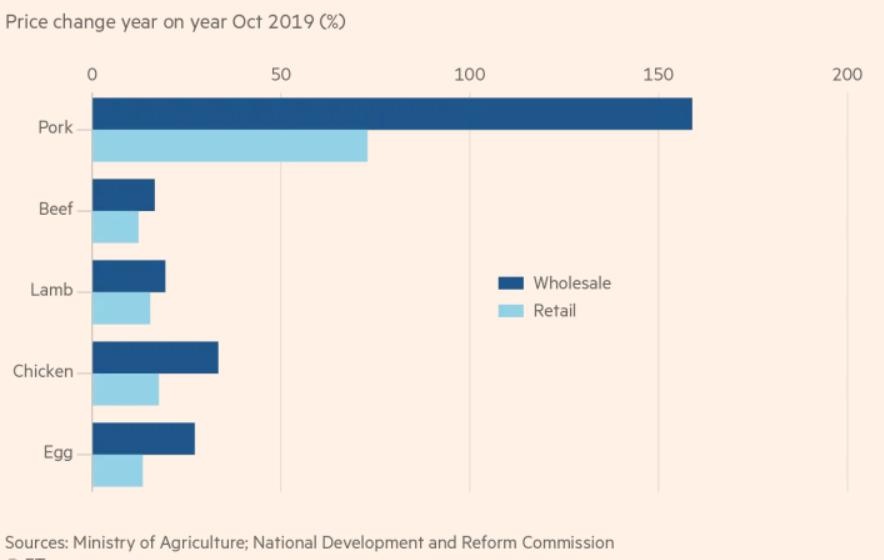 gia thit lon Trung Quoc anh 1
