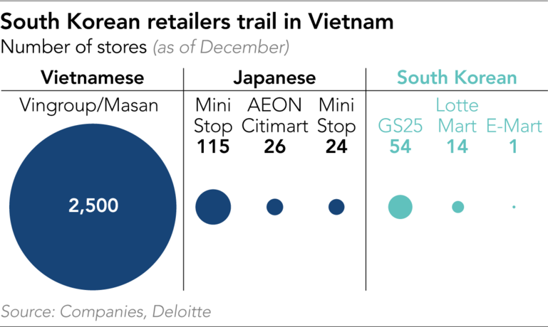 Cac nha ban le Han Quoc anh 3