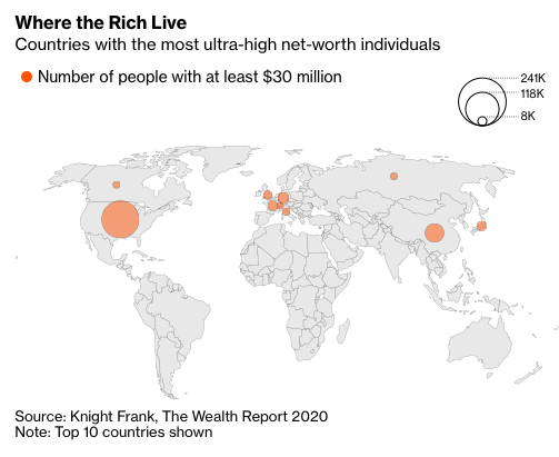 Gioi sieu giau My anh 1