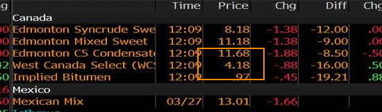 Gia dau lao doc anh 1