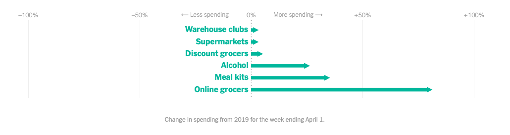 Thoi quen chi tieu cua nguoi My dao lon anh 3