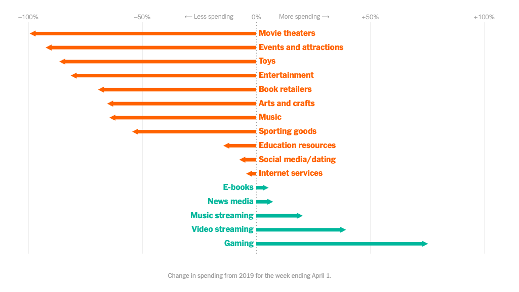 Thoi quen chi tieu cua nguoi My dao lon anh 6