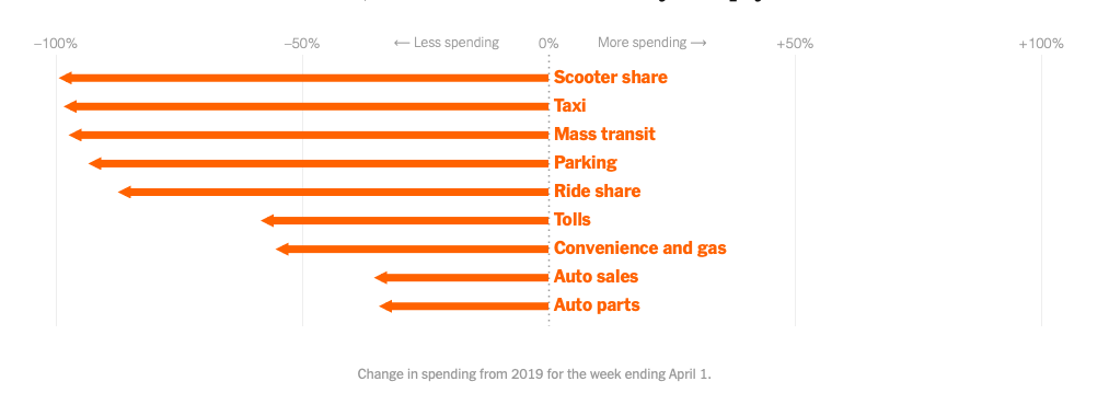 Thoi quen chi tieu cua nguoi My dao lon anh 8