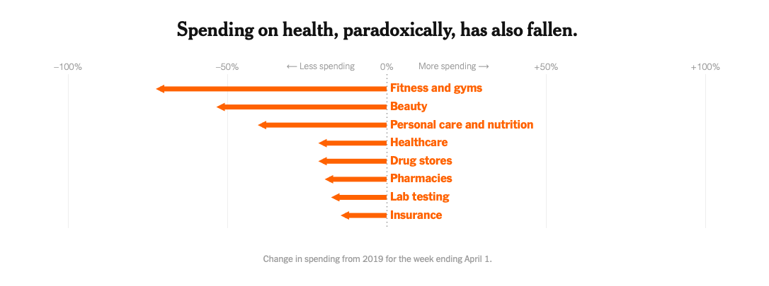 Thoi quen chi tieu cua nguoi My dao lon anh 9