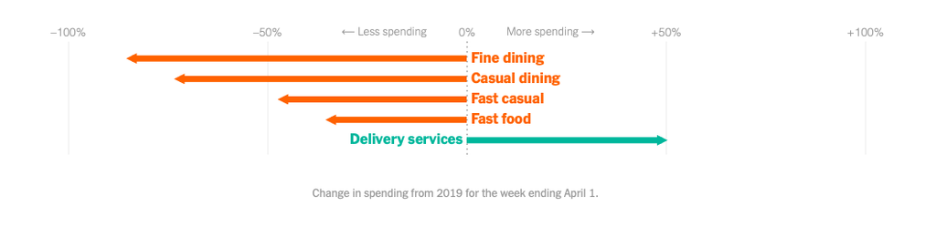 Thoi quen chi tieu cua nguoi My dao lon anh 5