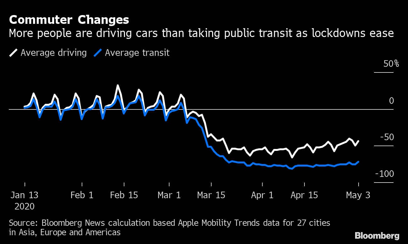 Nhu cau xang dau tro lai anh 2