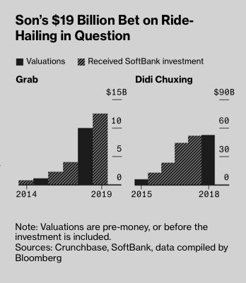 Tap doan SoftBank lo ky luc anh 3