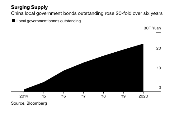 Thi truong no dia phuong anh 1