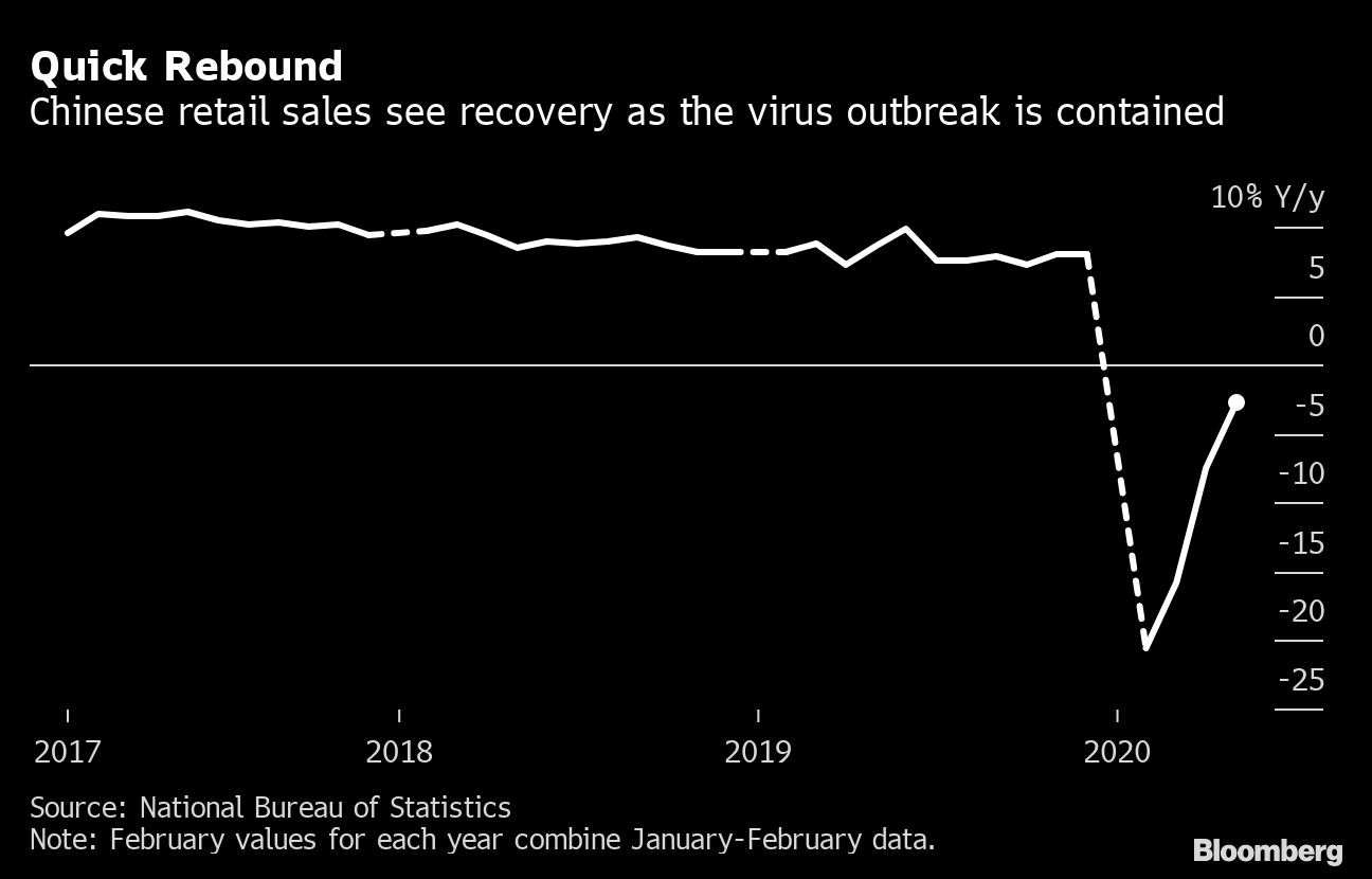 Thuong hieu xa xi livestream ban hang o Trung Quoc anh 2