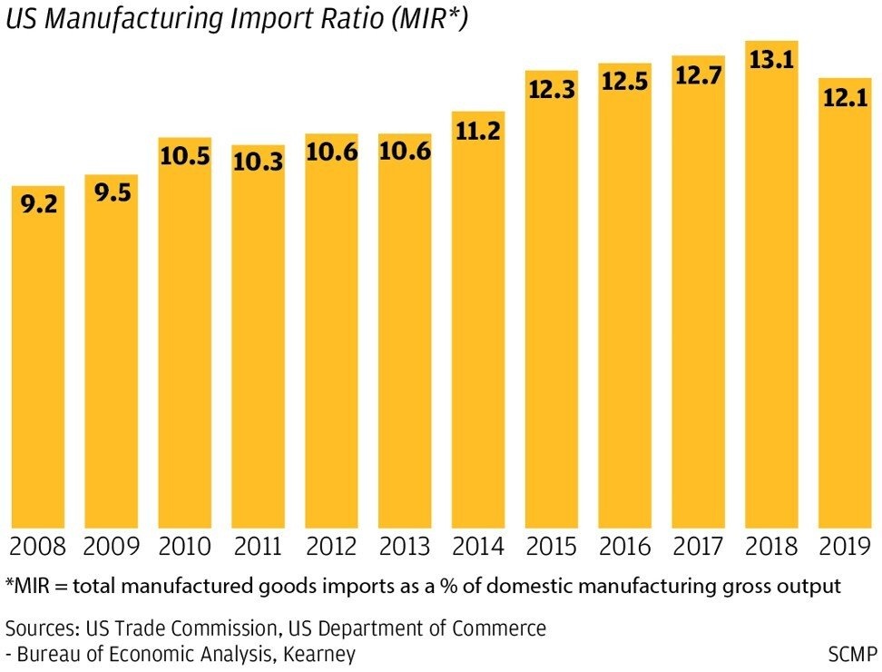 Hang nhap khau Trung Quoc anh 2