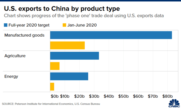 Thoa thuan thuong mai giai doan mot anh 3