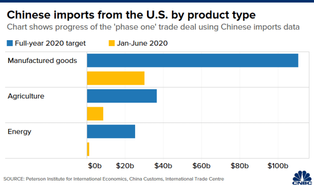 Thoa thuan thuong mai giai doan mot anh 4