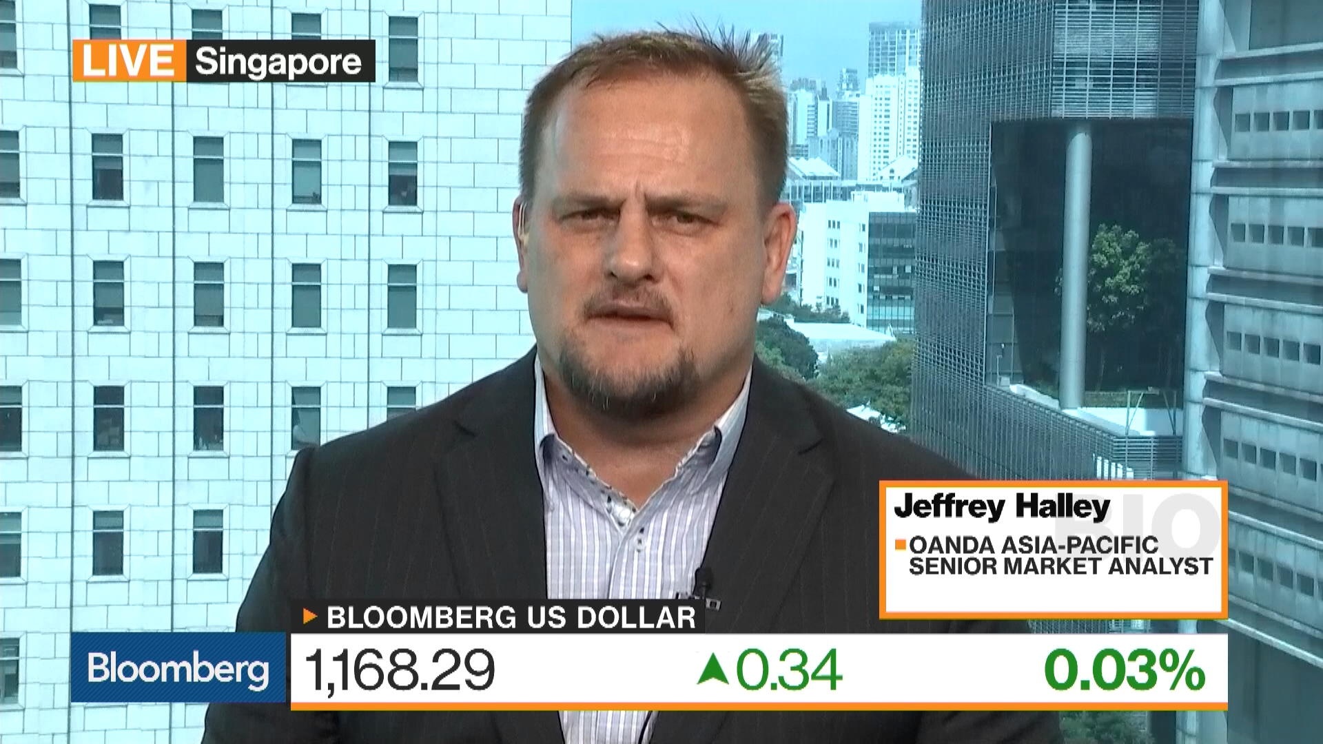 Gia vang vuot nguong 2.000 USD/ounce anh 2