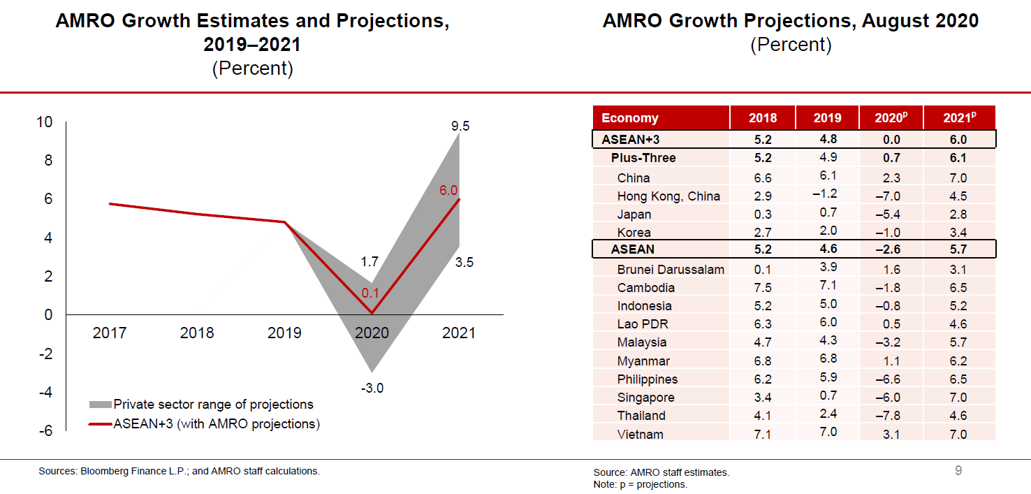 Kinh te Viet Nam tang truong anh 1