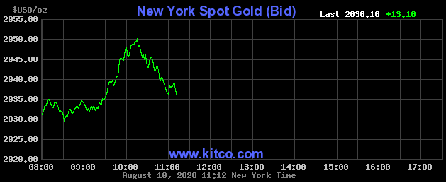 Da tang cua gia vang anh 2