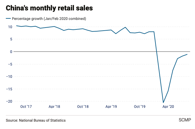 Kinh te Trung Quoc anh 2