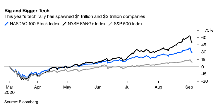 ty phu SoftBank anh 2