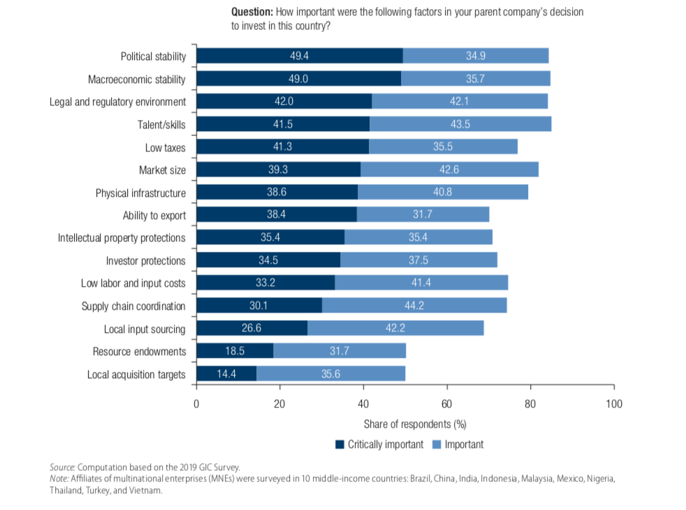 dau tu tai Viet Nam anh 1