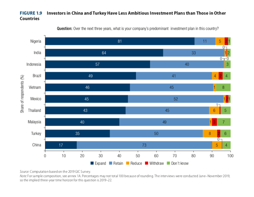 dau tu tai Viet Nam anh 5