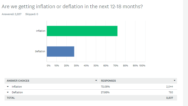Chung khoan My anh 2