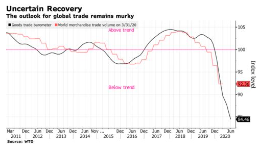 Anh huong cua dich Covid-19 anh 3
