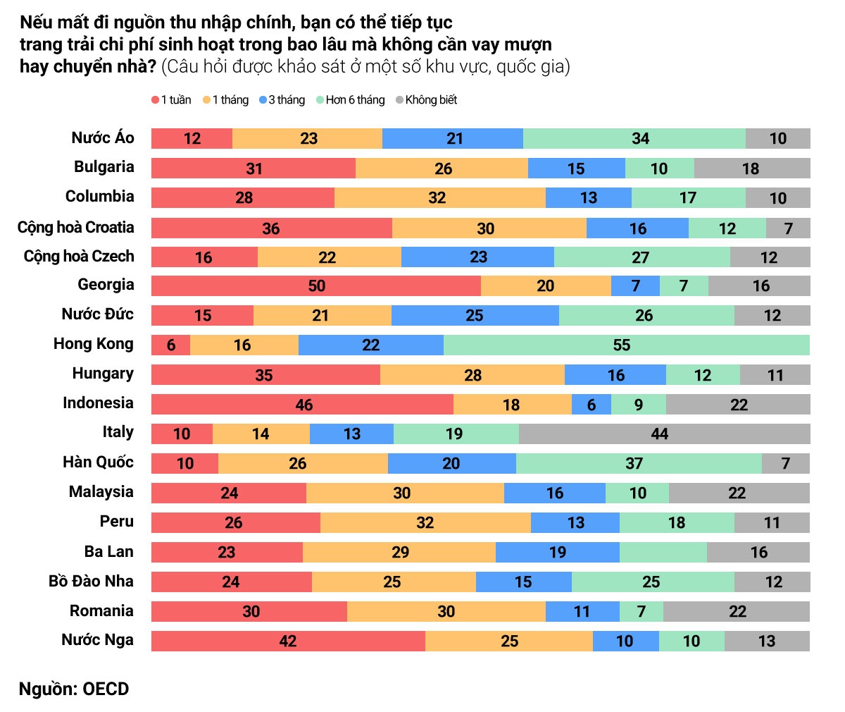 Cuoc khung hoang Covid-19 anh 1