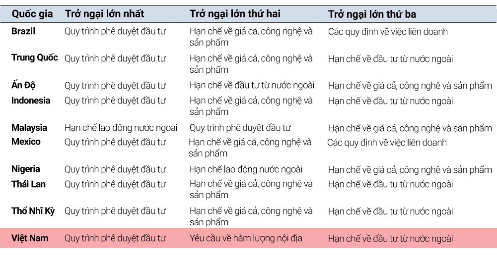 Muc tieu tro thanh nuoc phat trien anh 5