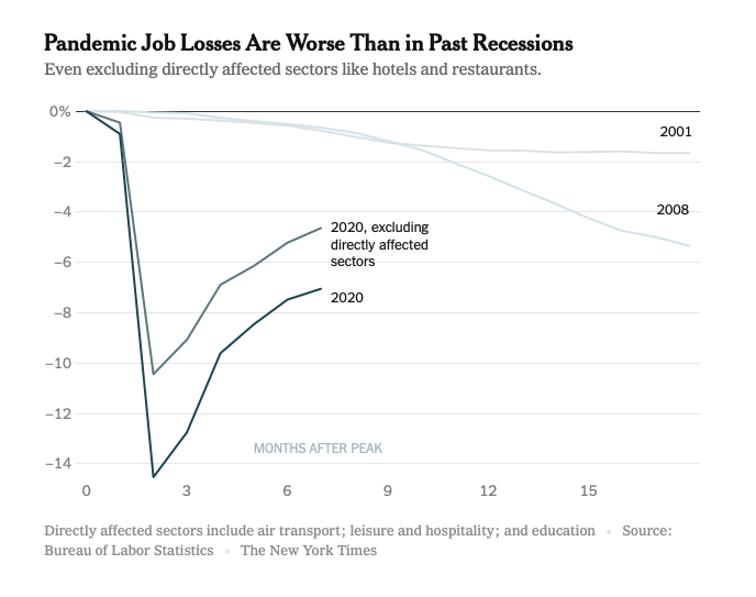 kinh te My suy thoai anh 2