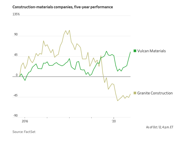 bau cu tong thong My anh 3